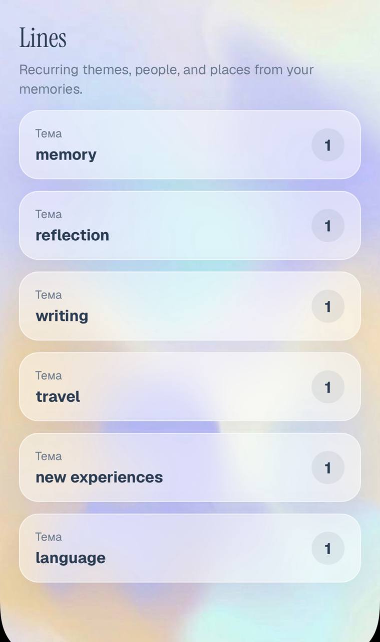 TOLD lines of memory